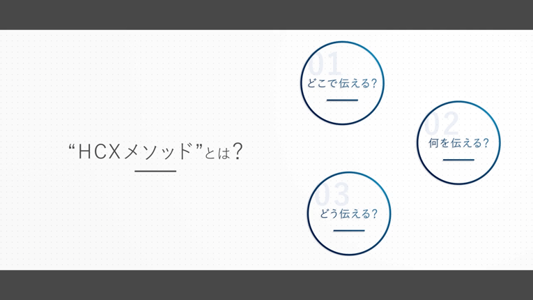 HCXメソッドとは？