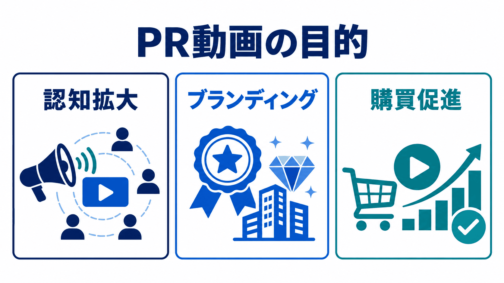 pr-video-production-companies_2