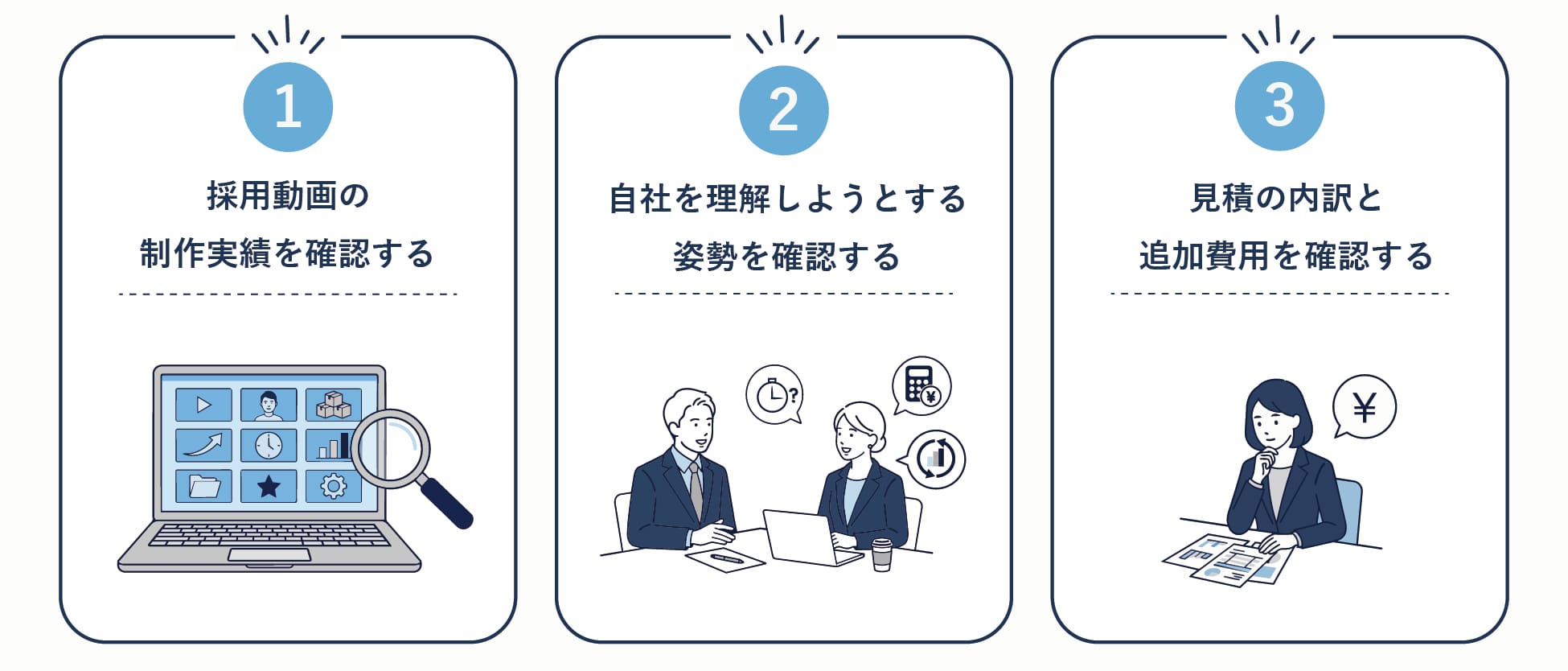 recruitment-video-production-cost_2