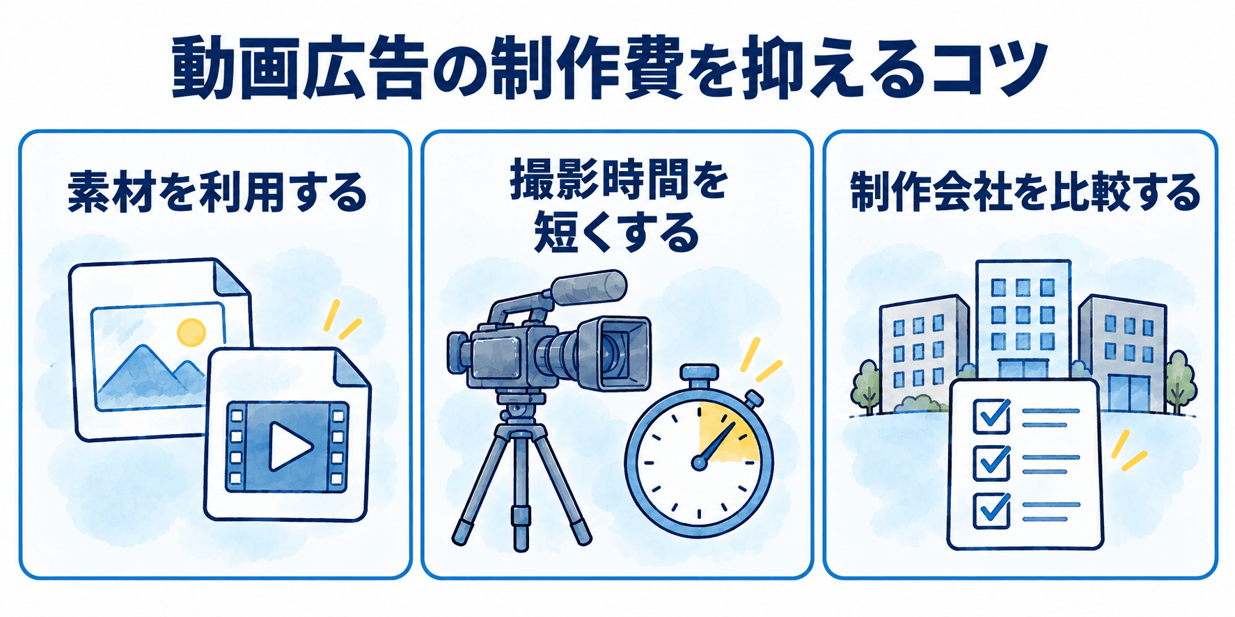 video-advertising-cost_3