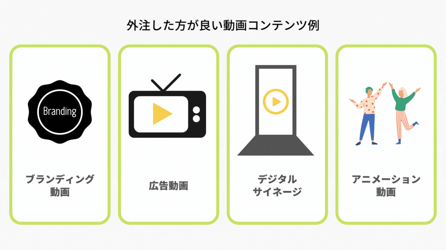 外注した方がいい動画コンテンツ例