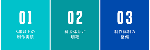 3point