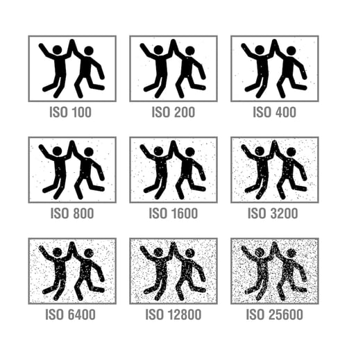 ISO感度の図解