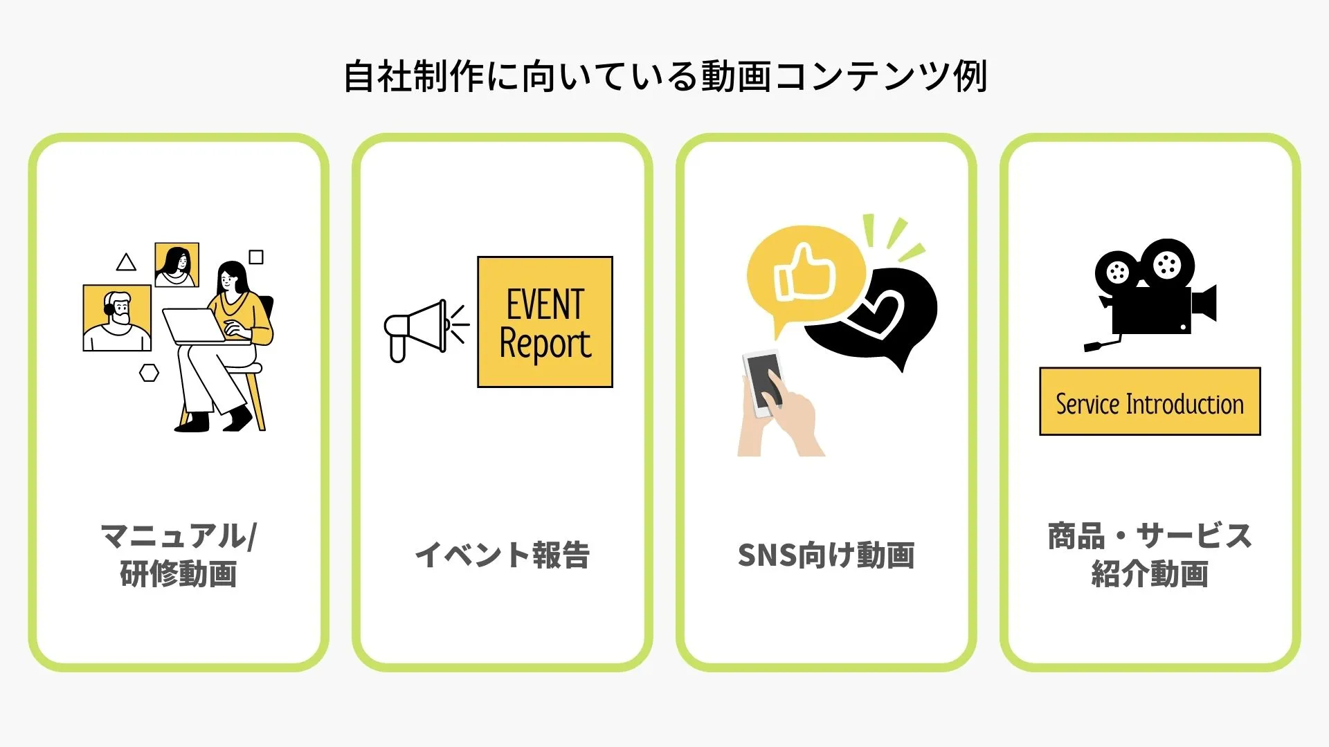 自社制作に向いているコンテンツ例