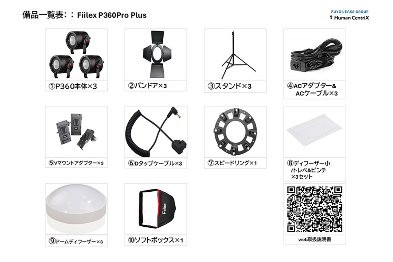 P360ProPlus一式 4