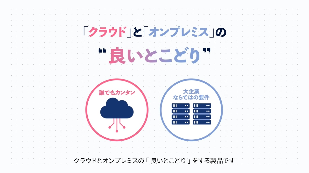 kickflow紹介動画