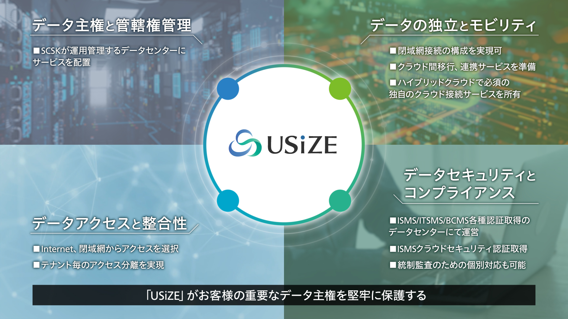 USiZE（ユーサイズ）コンセプト紹介動画