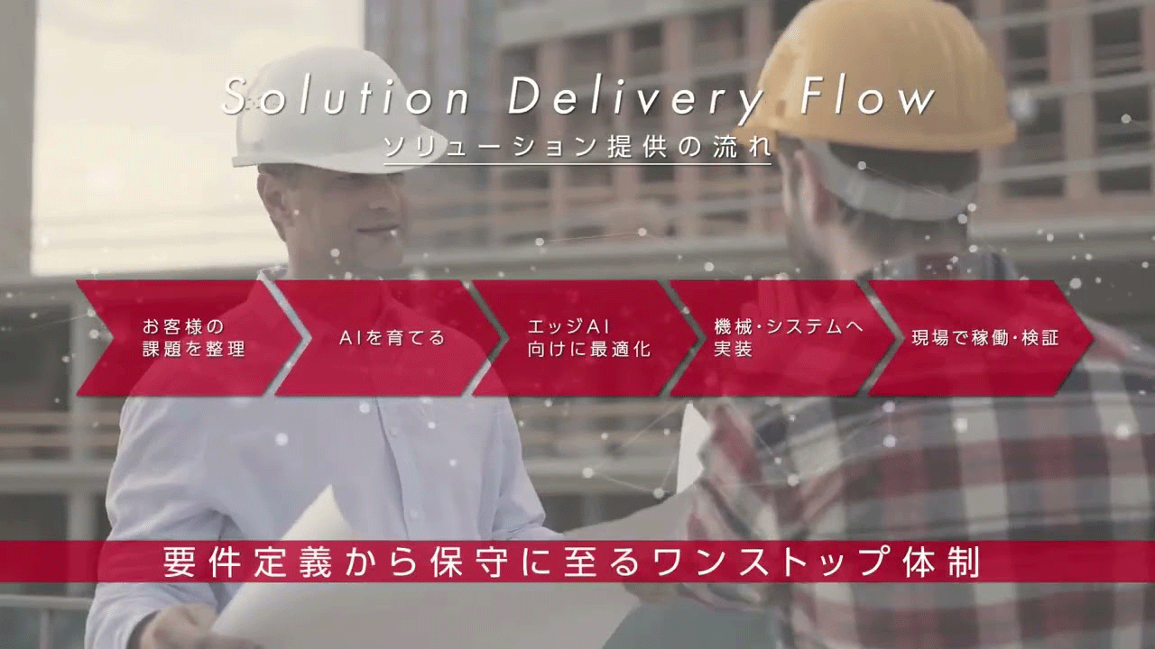 企業ブランディング動画
